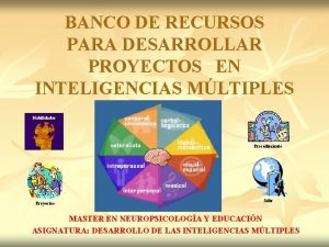 BANCO DE RECURSOS PARA DESARROLLAR PROYECTOS EN INTELIGENCIAS