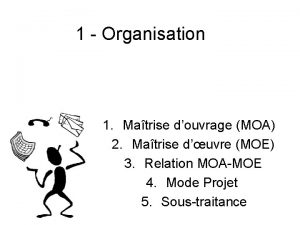 1 Organisation 1 Matrise douvrage MOA 2 Matrise