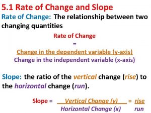 5 1 Rate of Change and Slope Rate