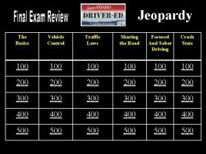 Jeopardy The Basics Vehicle Control Traffic Laws Sharing