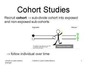 Cohort Studies Recruit cohort subdivide cohort into exposed