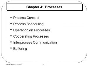 Chapter 4 Processes Process Concept Process Scheduling Operation