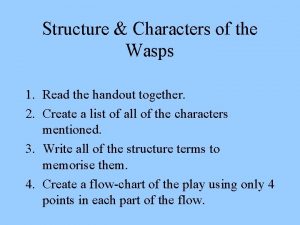 Structure Characters of the Wasps 1 Read the