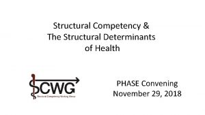 Structural Competency The Structural Determinants of Health PHASE