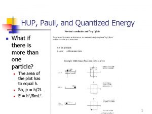 HUP Pauli and Quantized Energy n What if