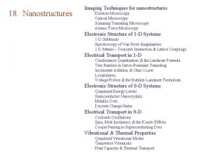 18 Nanostructures Imaging Techniques for nanostructures Electron Microscopy