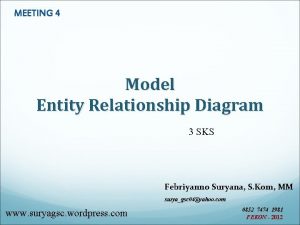 MEETING 4 Model Entity Relationship Diagram 3 SKS