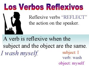 Reflexive verbs REFLECT the action on the speaker