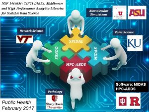 NSF 1443054 CIF 21 DIBBs Middleware and High