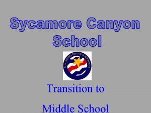 Transition to Middle School Transition Topics for Middle