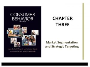 Three market segmentation strategies