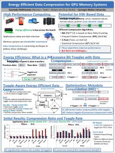 EnergyEfficient Data Compression for GPU Memory Systems Gennady