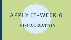 APPLY ITWEEK 6 VISUALIZATION To apply your knowledge