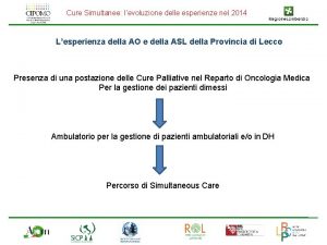 Cure Simultanee levoluzione delle esperienze nel 2014 Lesperienza