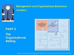 Management and Organisational Behaviour 7 th Edition PART