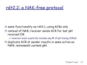 rdt 2 2 a NAKfree protocol r same