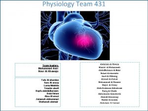 Physiology Team 431 Team leaders Mohammed Asiri Nour