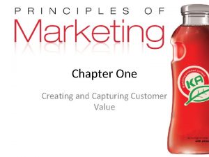 Chapter One Creating and Capturing Customer Value Copyright