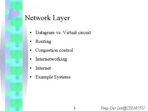Network Layer Datagram vs Virtual circuit Routing Congestion