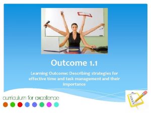 Outcome 1 1 Learning Outcome Describing strategies for
