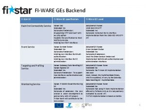 FIWARE GEs Backend FIStar SE FIWare GE specification