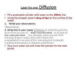 Label this one Diffusion Fill a graduated cylinder