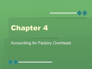 Chapter 4 Accounting for Factory Overhead Learning Objectives