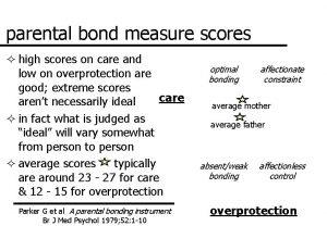 parental bond measure scores high scores on care