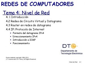 REDES DE COMPUTADORES Tema 4 Nivel de Red