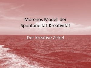 Morenos Modell der SpontaneittKreativitt Der kreative Zirkel Komplexe