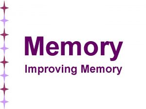Memory Improving Memory Starter Think of as many
