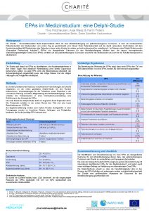 EPAs im Medizinstudium eine DelphiStudie Ylva Holzhausen Asja