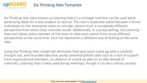 Six Thinking Hats Template Six Thinking Hats also