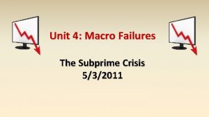 Unit 4 Macro Failures The Subprime Crisis 532011