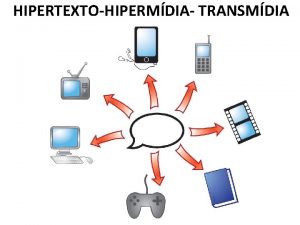HIPERTEXTOHIPERMDIA TRANSMDIA HIPERTEXTO Os sistemas hipertexto esto situados