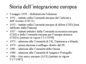 Storia dellintegrazione europea 9 maggio 1950 dichiarazione Schuman