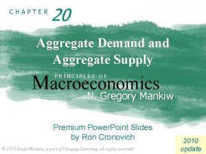 CHAPTER 20 Aggregate Demand Aggregate Supply Macroeconomics PRINCIPLES