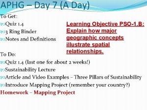 APHG Day 7 A Day To Get Quiz