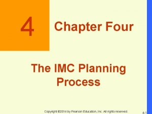 4 Chapter Four The IMC Planning Process Copyright