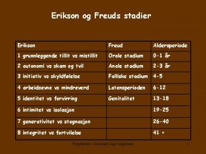 Erikson og Freuds stadier Erikson Freud Aldersperiode 1