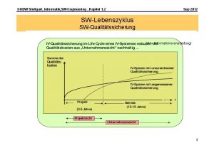 DHBW Stuttgart Informatik SWEngineering Kapitel 1 2 Sep