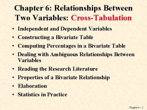 Chapter 6 Relationships Between Two Variables CrossTabulation Independent