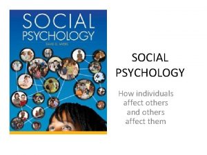 SOCIAL PSYCHOLOGY How individuals affect others and others