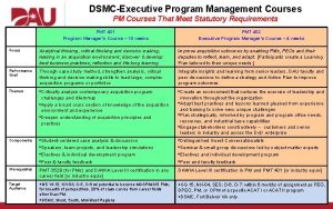 DSMCExecutive Program Management Courses PM Courses That Meet