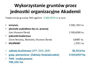 Wykorzystanie gruntw przez jednostki organizacyjne Akademii Powierzchnia gruntw