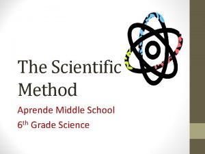 The Scientific Method Aprende Middle School 6 th