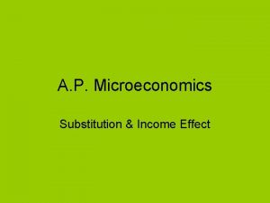 A P Microeconomics Substitution Income Effect Complete Budget