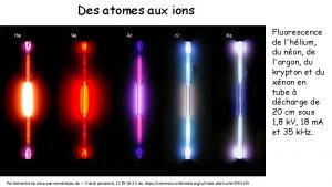 Des atomes aux ions Fluorescence de lhlium du