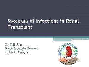 Dr salil jain Dr salil jain