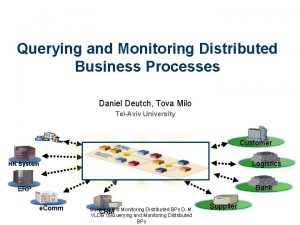 Querying and Monitoring Distributed Business Processes Daniel Deutch